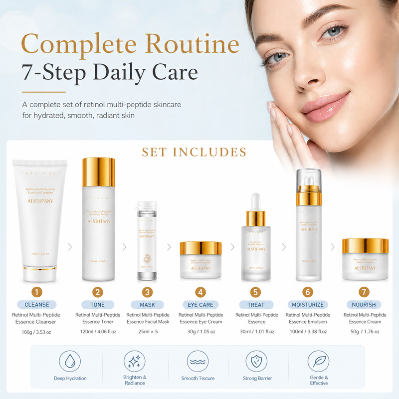 7 Parçalı Retinol Çoklu Peptit - Skincare Skintific incelemesi ve fiyatı